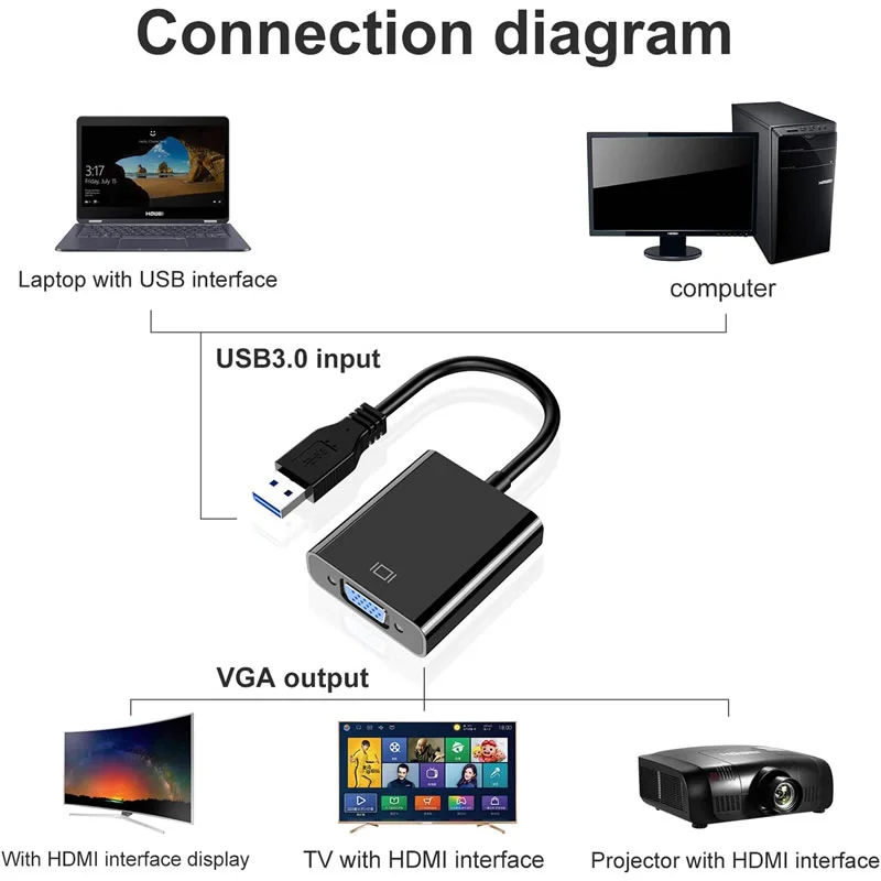 Adaptador USB a VGA, adaptador USB 3.0 a VGA-6