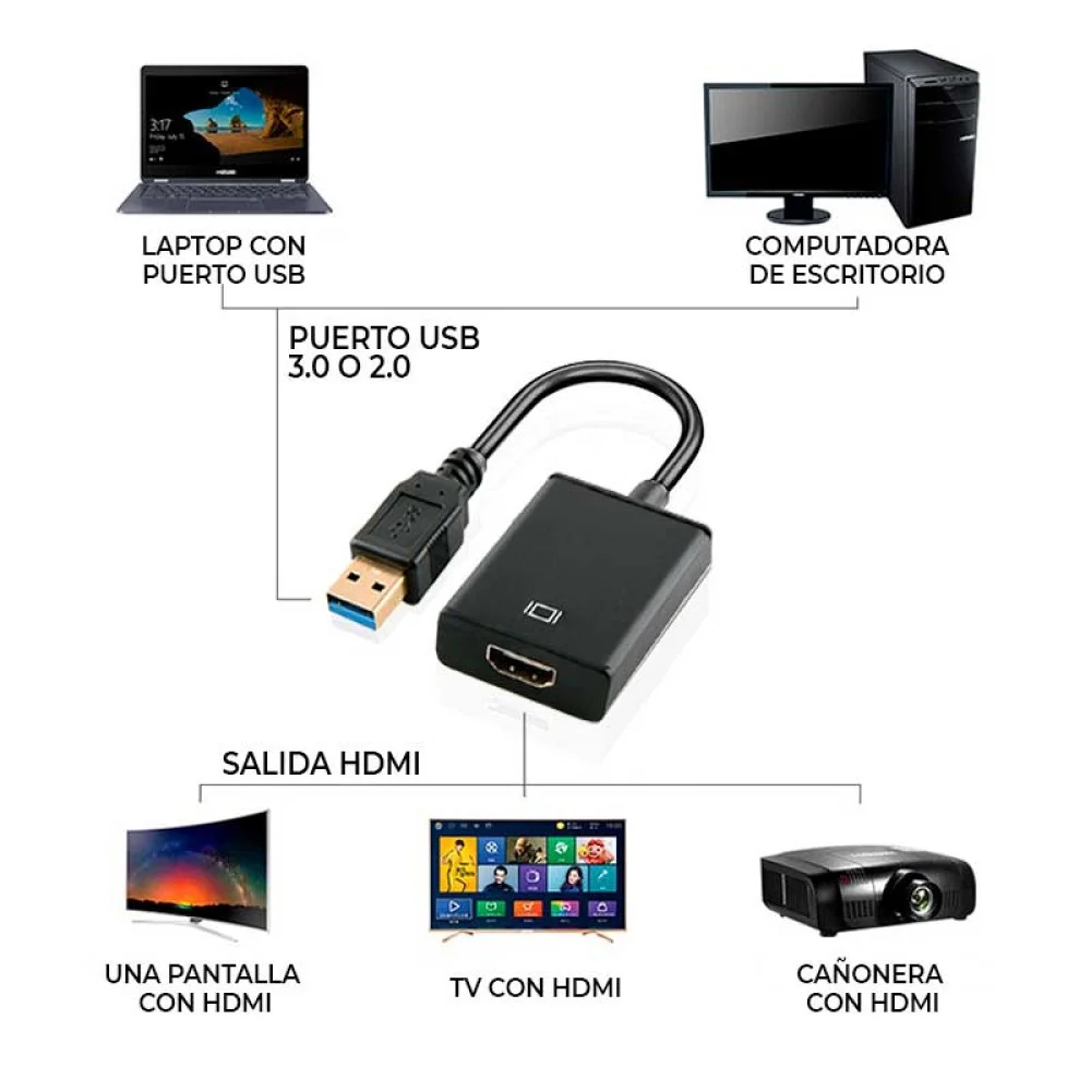 ADAPTADOR USB a HDMI