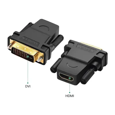 Adaptador HDMI hembra a DVI 24+1 macho etouch 150600