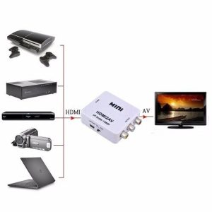 ADAPTADOR RCA OUTPUT A HDMI INPUT ETOUCH