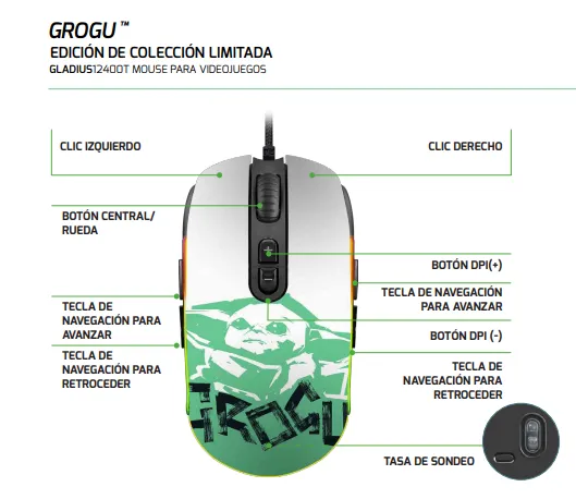MOUSE PARA VIDEOJUEGOS GLADIUS12400T PMO-S203GR EDICIÓN DE COLECCIÓN LIMITADA
