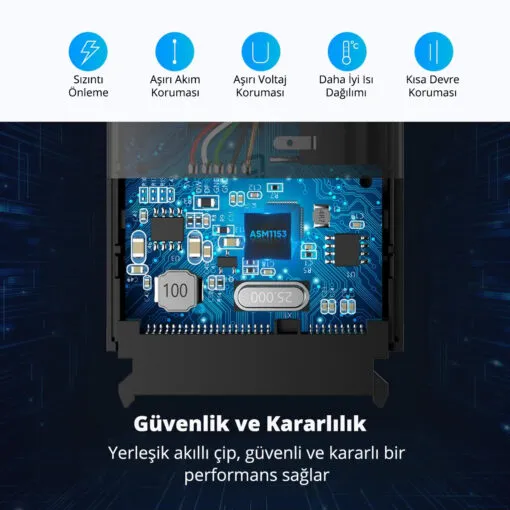 Gabinete D/Duro Sata A Usb-A 3.0 3.5»/2.5 Dc5.5Mm Negro Cm257 Ugreen