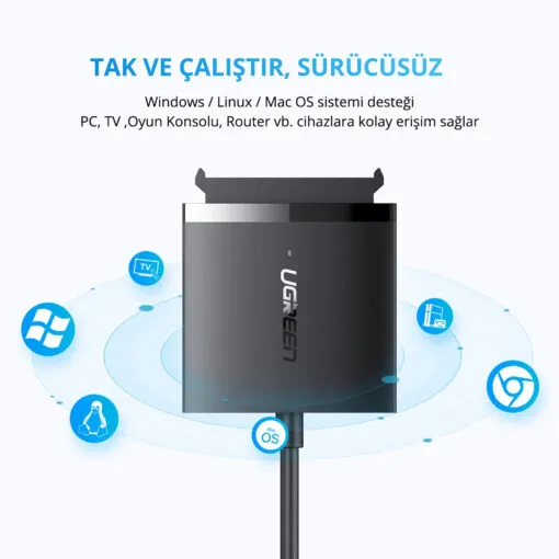 Gabinete D/Duro Sata A Usb-A 3.0 3.5»/2.5 Dc5.5Mm Negro Cm257 Ugreen