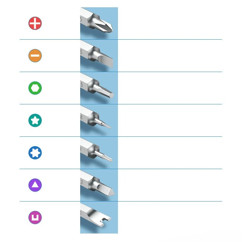 Kit Herramientas 38 Pcs Cm372 Ugreen