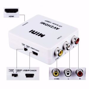 RCA INPUT a HDMI OUTPUT ETOUCH
