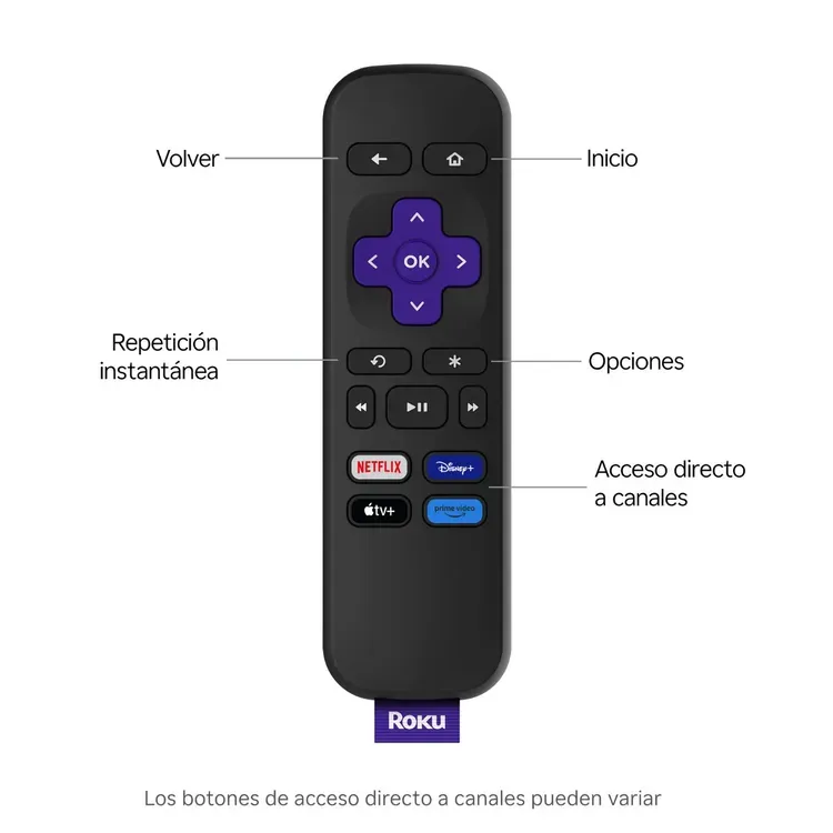 Dispositivo Roku Express Para Streaming Y Video Hd 1080P