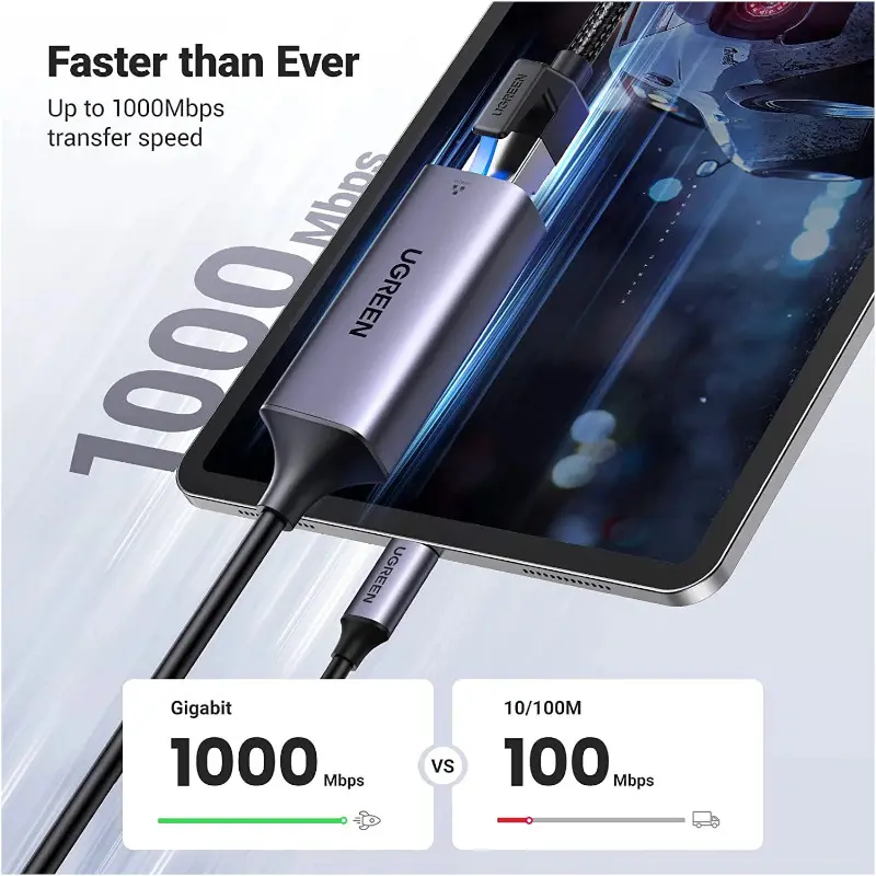Adaptador UGREEN Usb-C To Ethernet Rj45 3MG