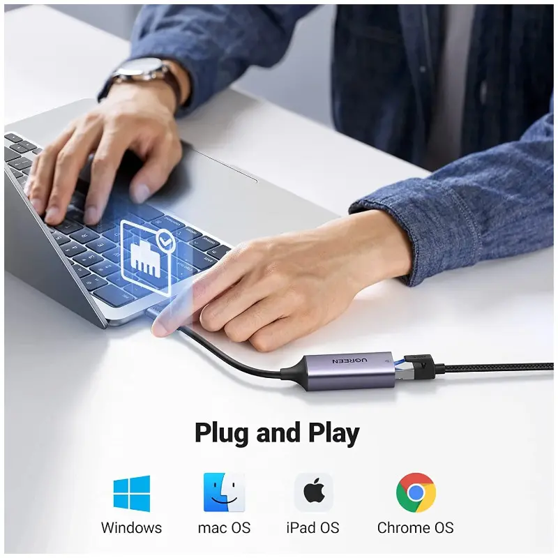 Adaptador UGREEN Usb-C To Ethernet Rj45 3MG