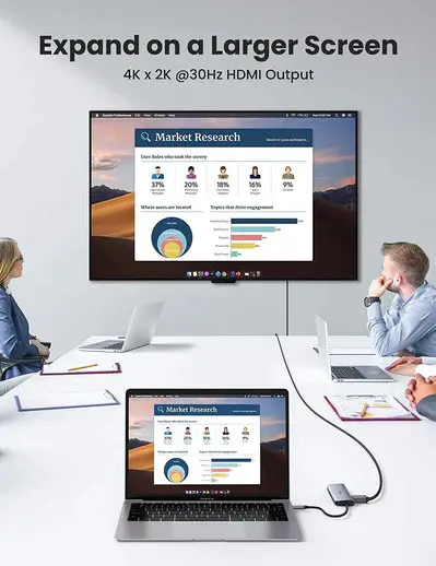 Hub Usb-C 6 Puertos Cm195 Gris Ugreen